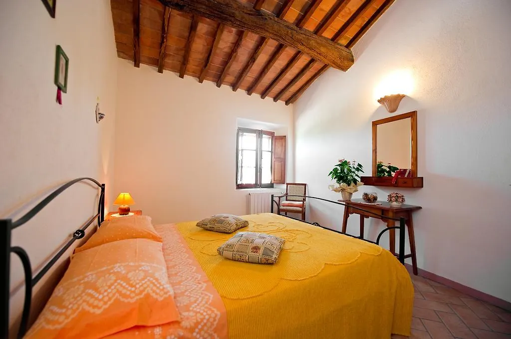 Gospodarstwo agroturystyczne Agriturismo Palazzo Conti - B Pienza