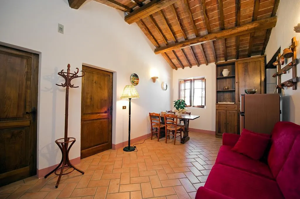 Agriturismo Palazzo Conti - B Пиенца 0*,