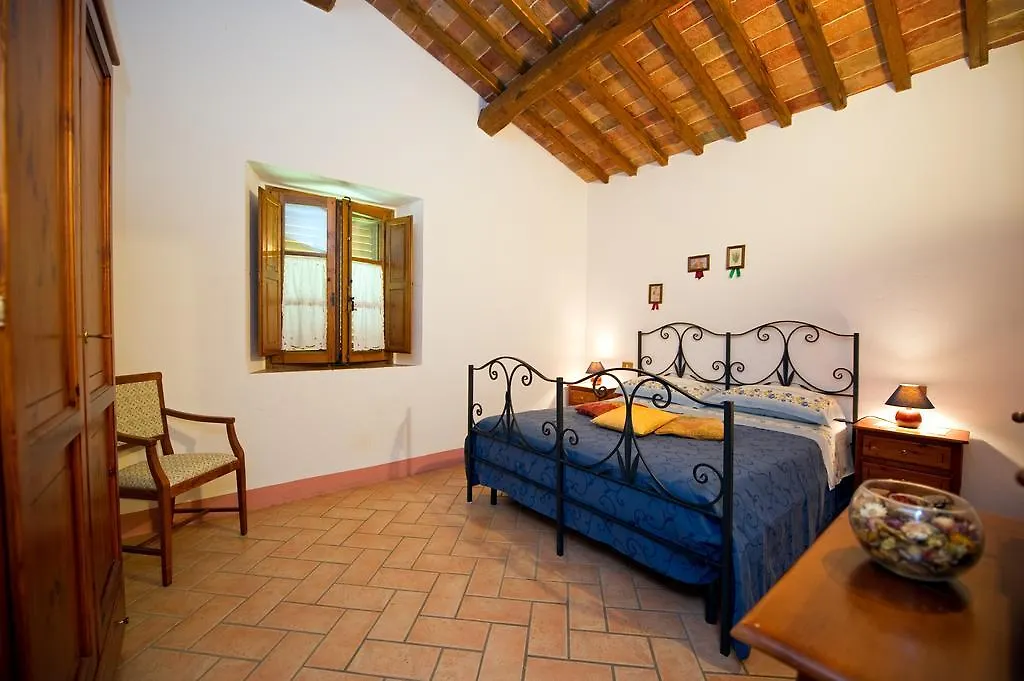 Agriturismo Palazzo Conti - B Пиенца